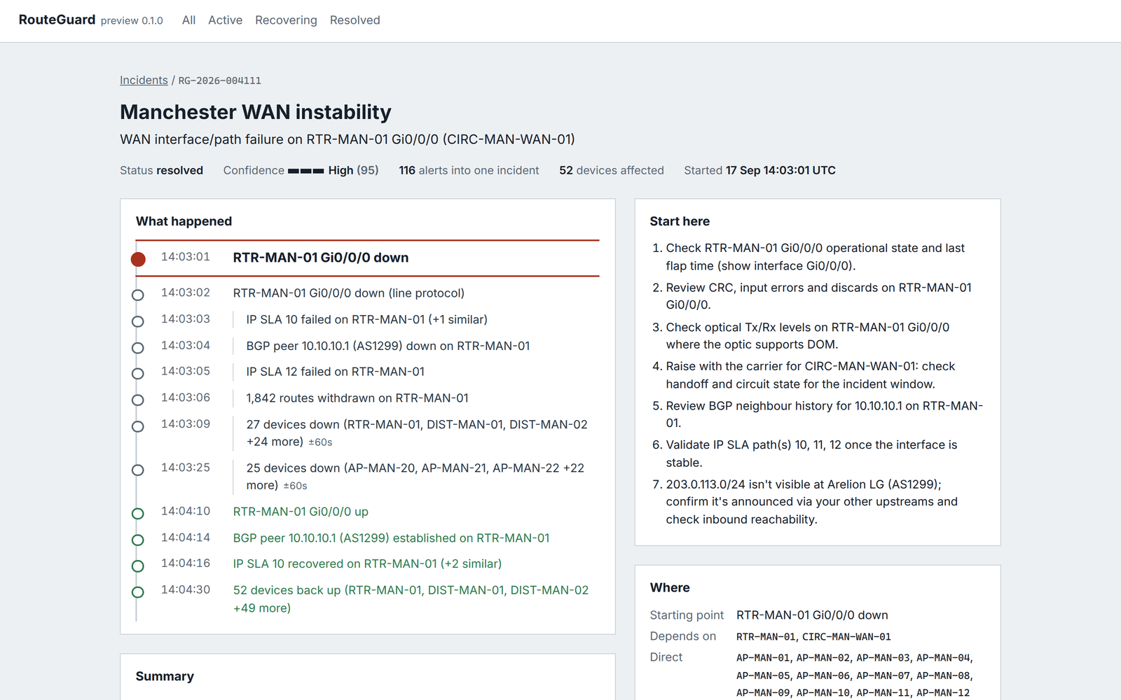 RouteGuard incident showing 116 alerts correlated into one WAN failure